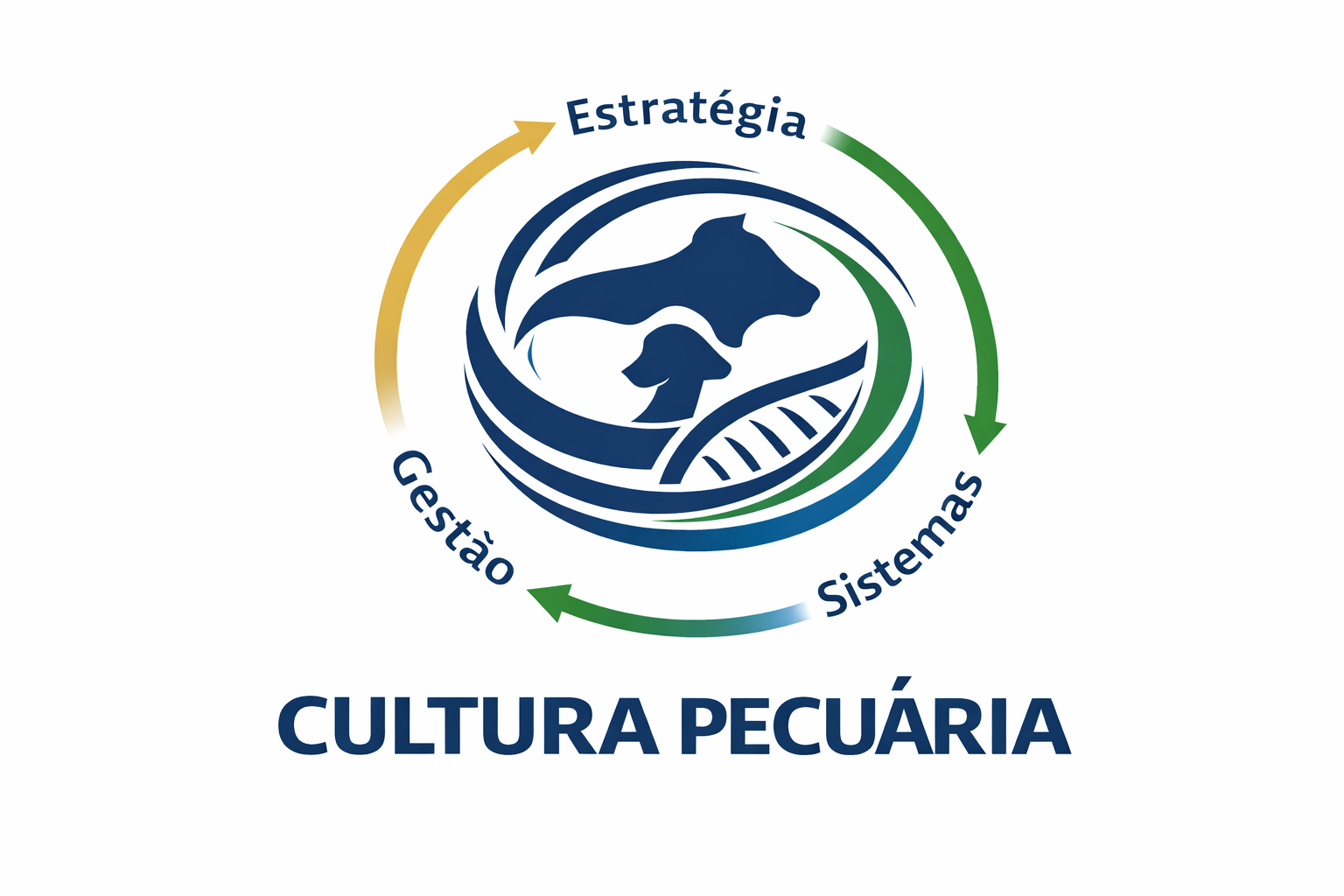 Cultura Pecuária
